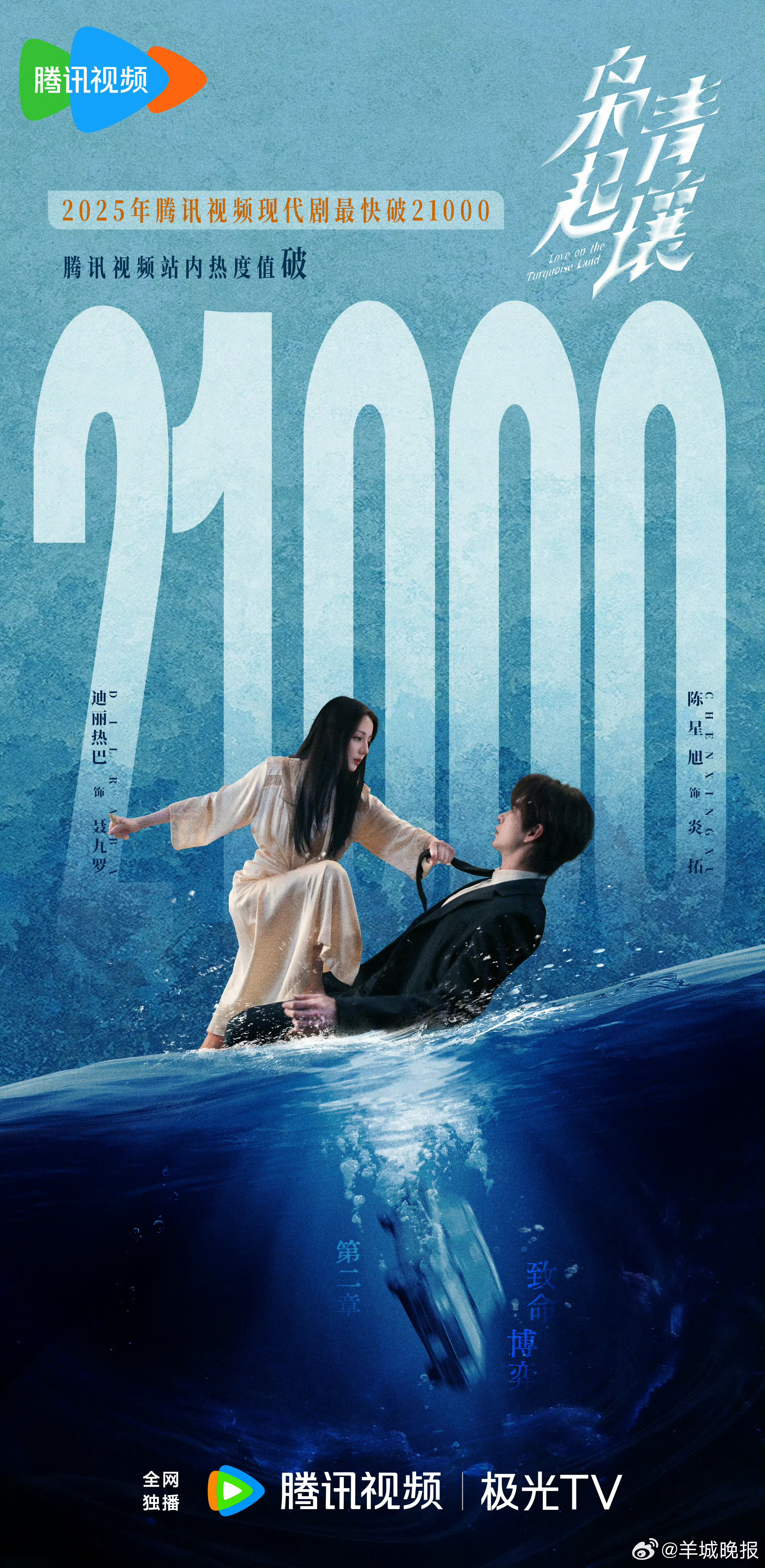 【哪部剧的对视让你感受到清澈的甜】一个确定的眼神，像是午后和煦的风吹向心间，像是