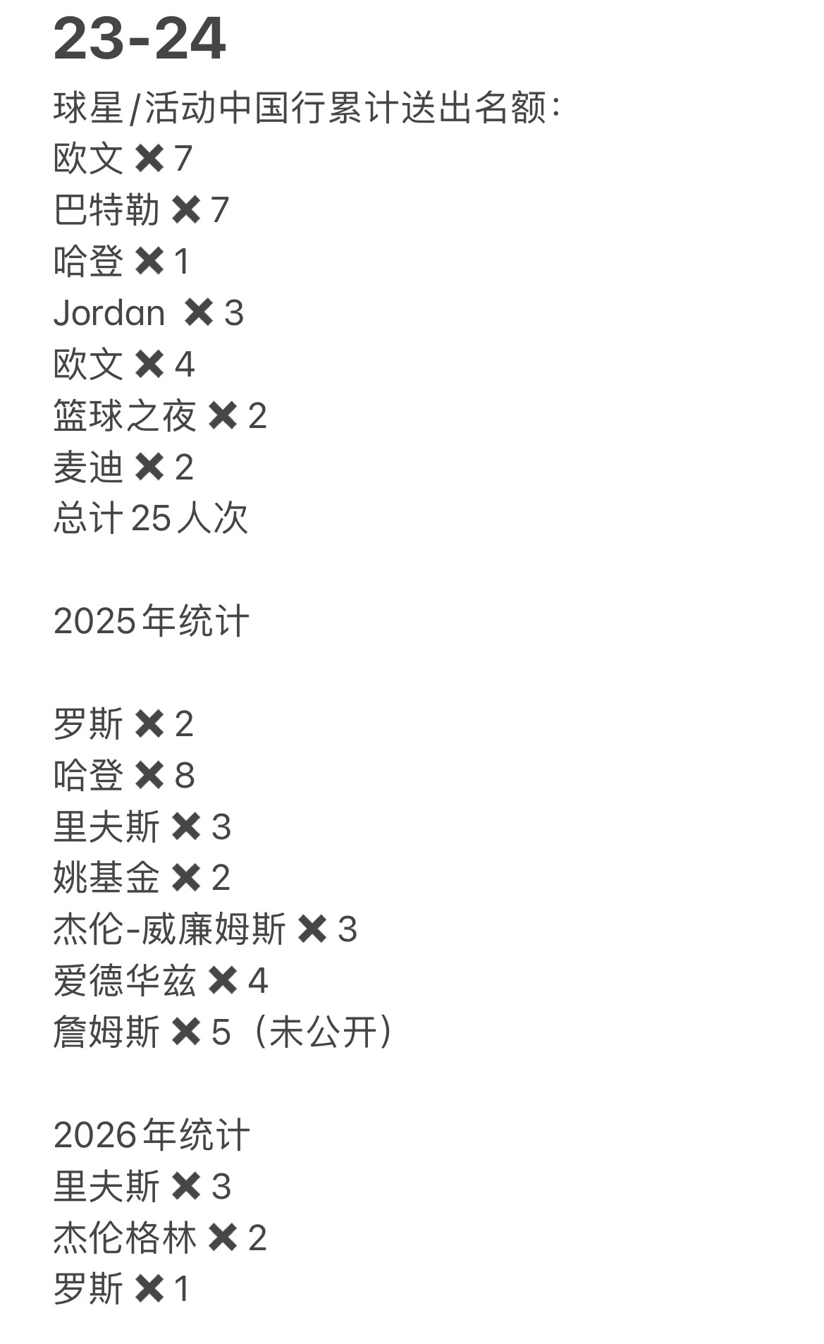 给猪头肉看看，它一辈子也完不成的东西。自己可以算算给球迷花了多少万，还不包括其他