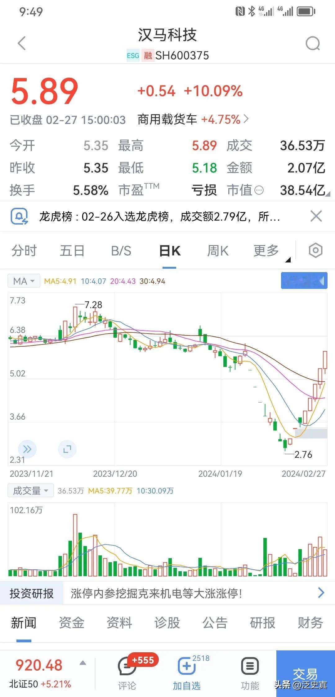 越是亏损涨得越快！
包括业绩大幅下降的，预计亏损的，不是全部，但总有一些妖！
瞅