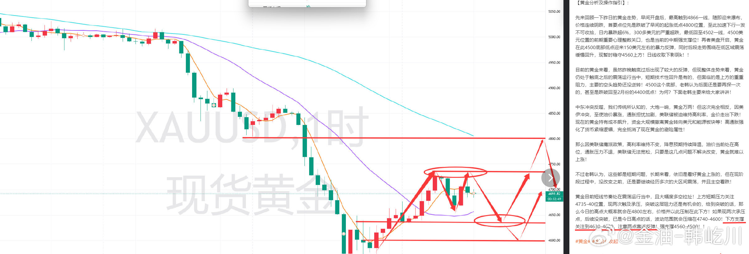 这就是精准，走势都在老韩分析计划内，提前分析画线，午间位于4735早盘高点再次承