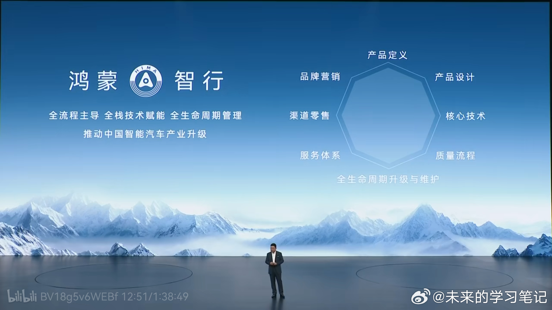每次新车的发布会，这两张图都会出现在最前面。第一张是强调在模式上，鸿蒙智行与车企