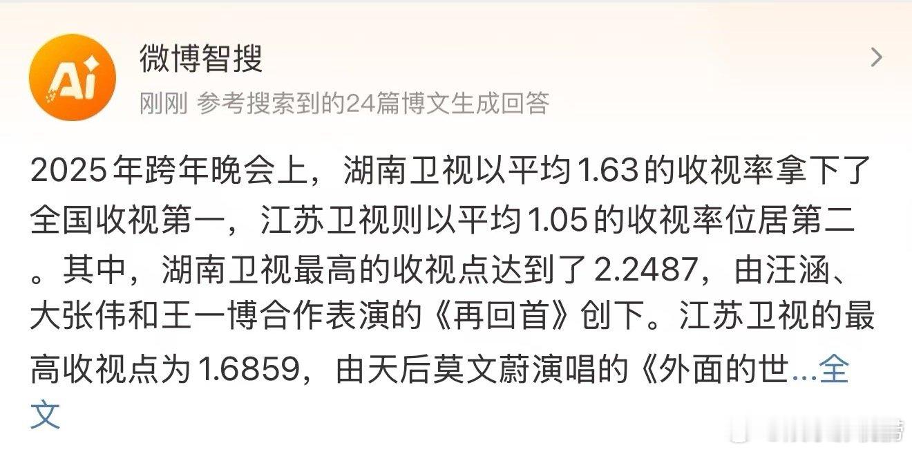 湖南卫视VS江苏卫视收视率  湖南卫视江苏卫视跨年收视率  还得是湖南卫视 