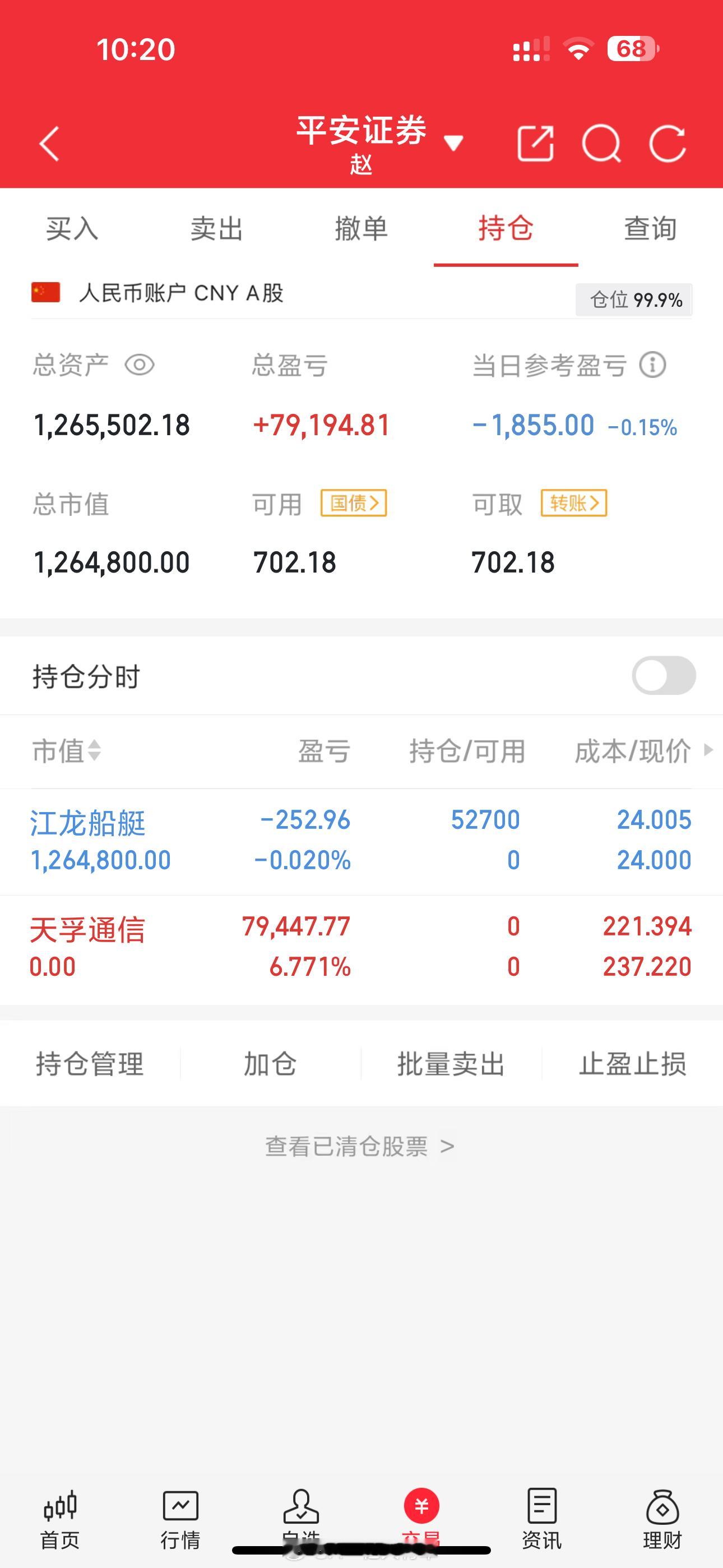 卖出 $天孚通信 sz300394$ 买进 $江龙船艇 sz300589$ 行情