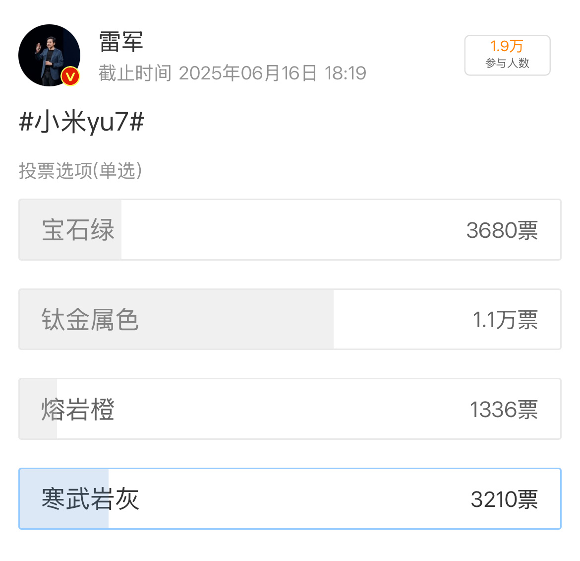 果然，喜欢宝石绿的人没那么多，我也不喜欢这个颜色。雷总这是要根据投票结果准备车了