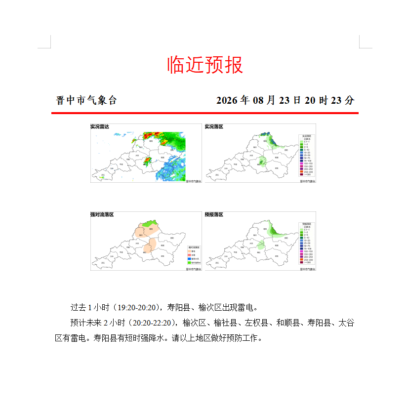 分享图片 