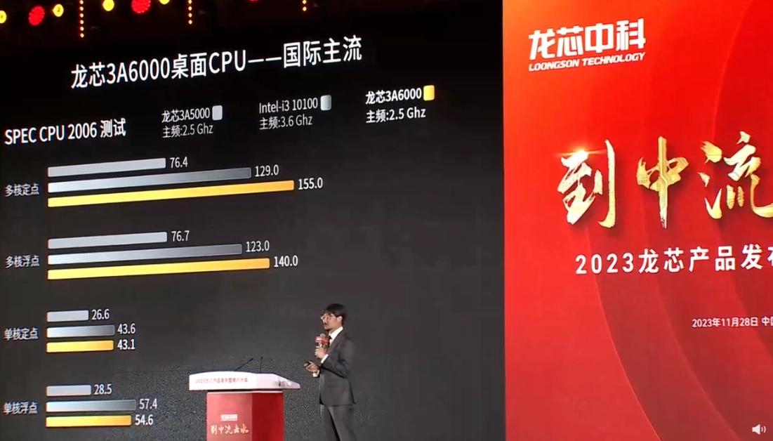 龙芯 3A6000

官方 PPT 称达到了 10 代酷睿 i3 的水平（i3-