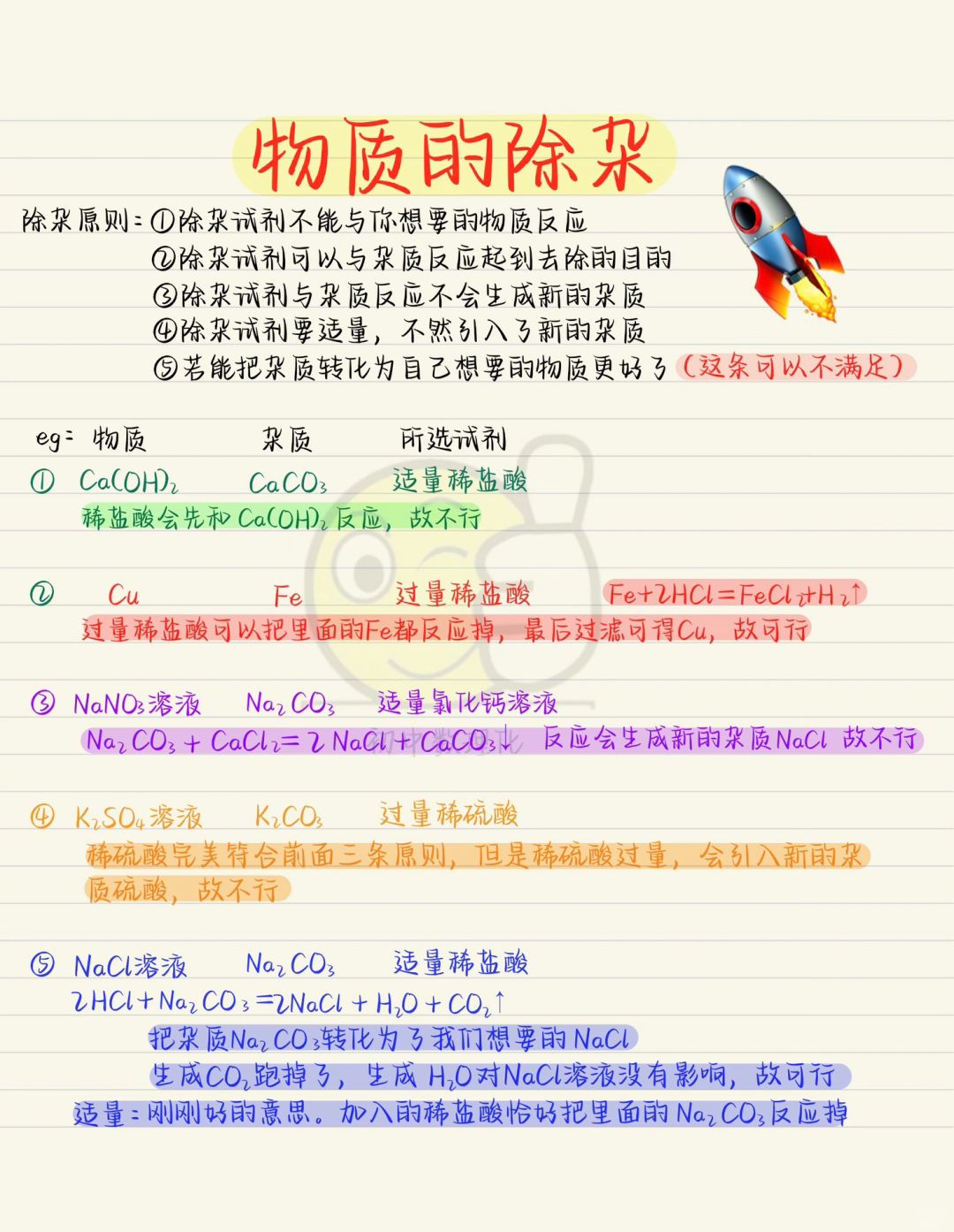 中考化学：物质除杂
