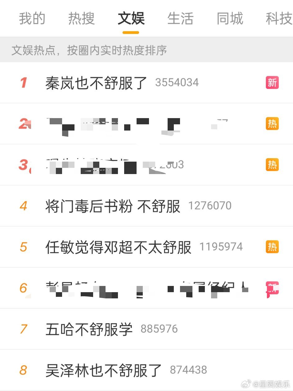 不舒服学横扫千军，感谢王鹤棣创造新学秦岚也不舒服了将门毒后书粉不舒服任敏觉得邓超
