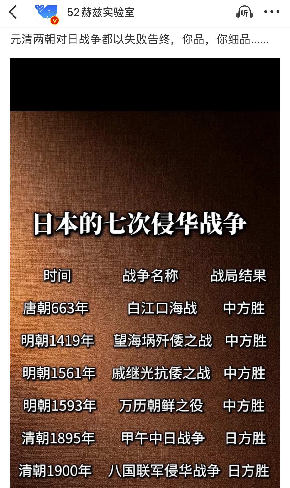 有人弄了这张对比图，自以为能说明明朝的强大[大笑]
看仔细了：元朝是跨海远征灭日