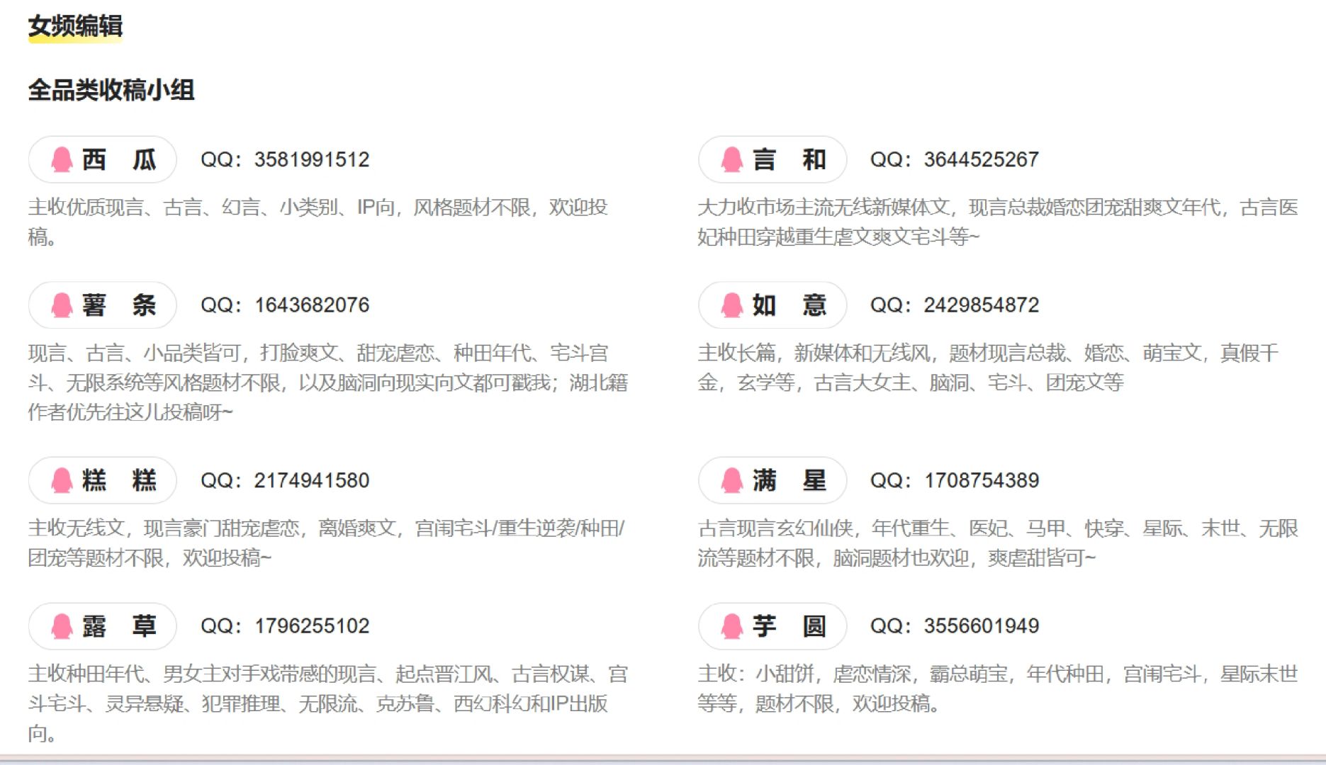 七猫女频编辑投稿