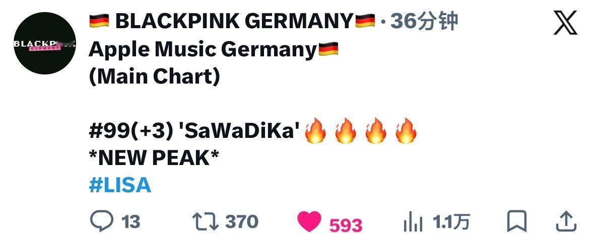 们德国人太努力了🥲 ​​​