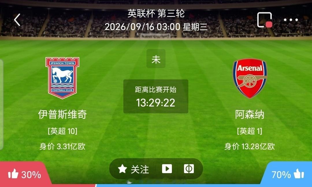 【足球】周二012英联杯方向：伊维奇vs阿森纳英联杯 伊维奇 VS 阿森纳比赛时
