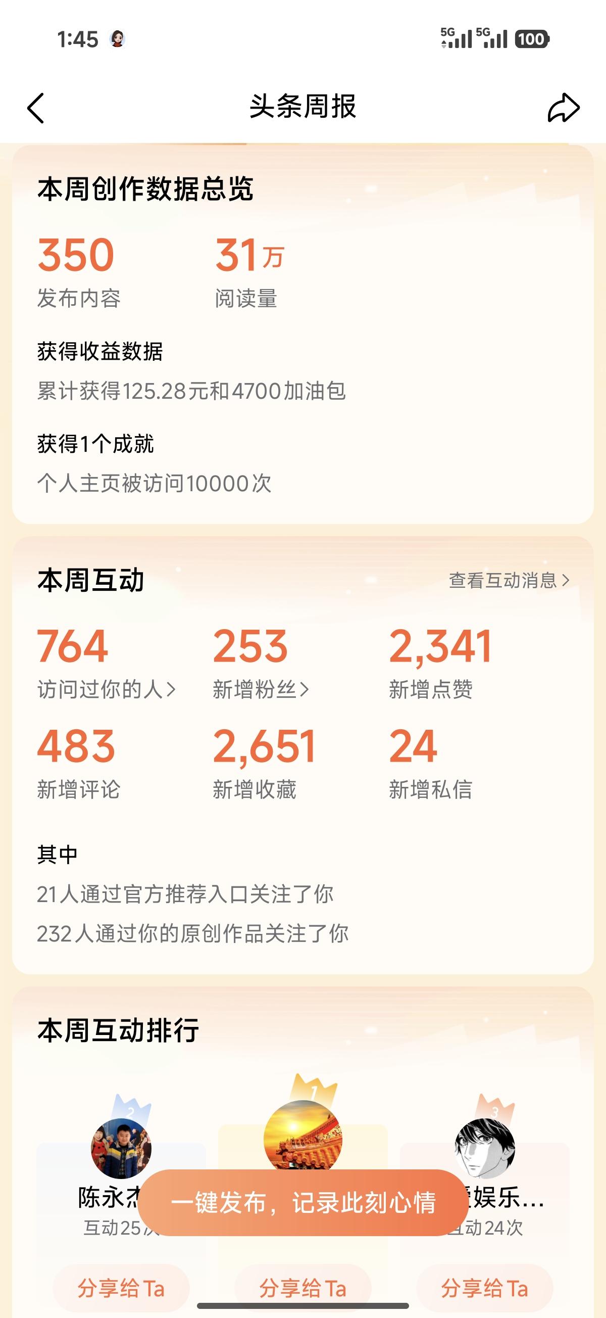 头条周报深度分析&流量优化方案
 
一、本周核心数据复盘
 
1. 产出与流量：