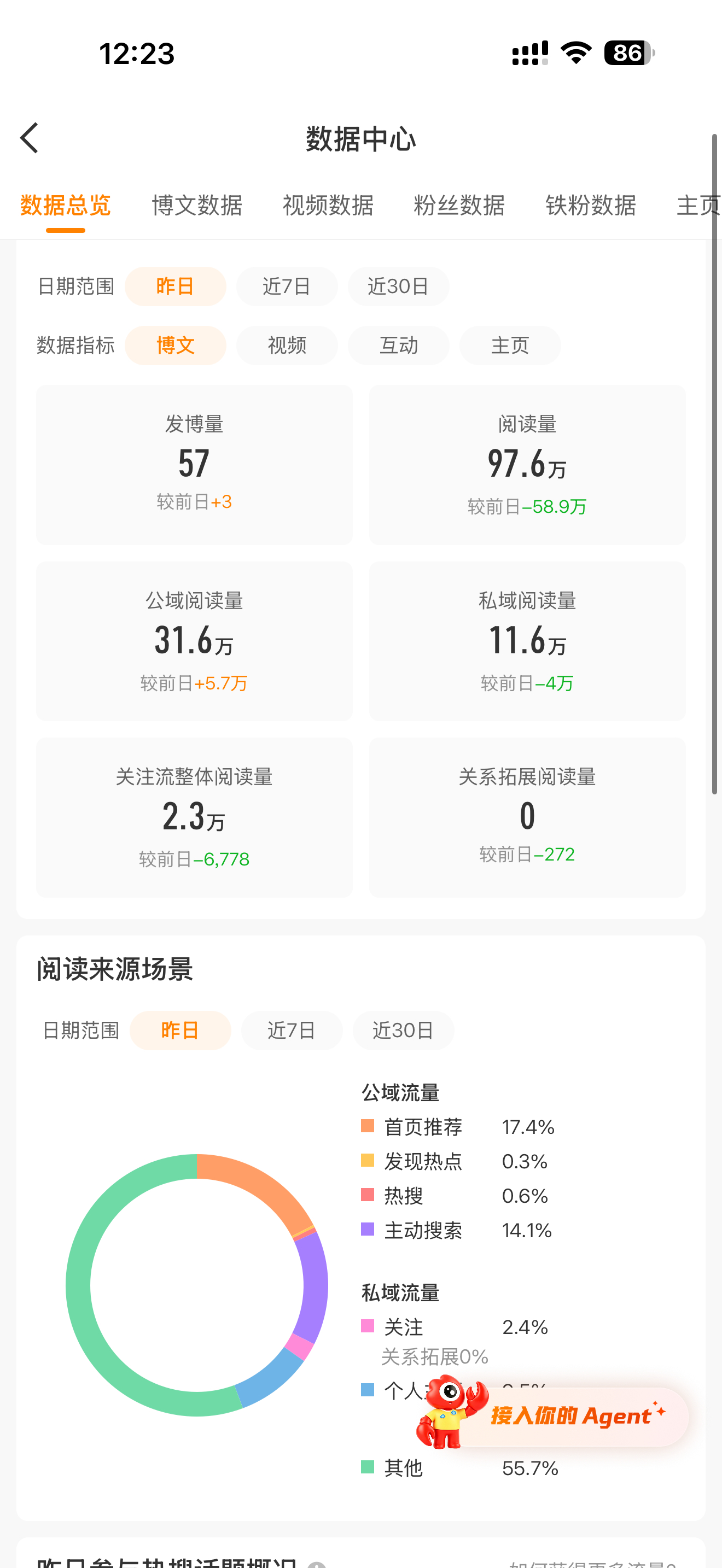没ss的号就这样，有推荐没热点[允悲] ​​​
