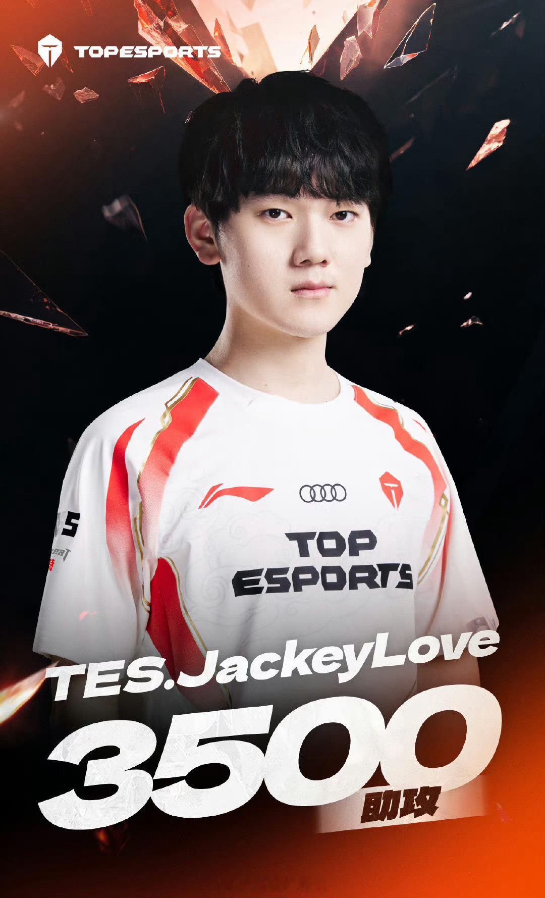 #JackeyLove3500助攻#  在刚刚结束的比赛中，我们的ADC选手完成