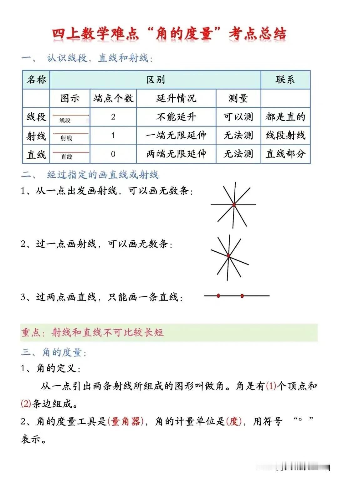 四上数学——角的度量考点总结