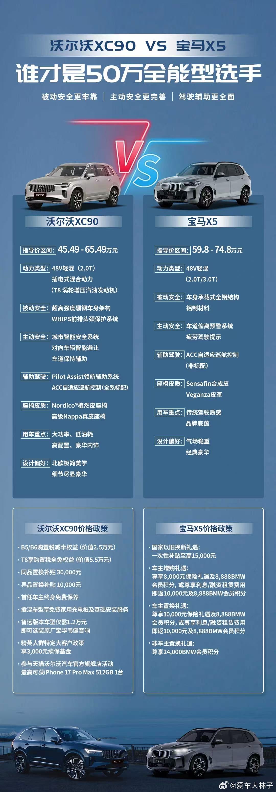 “稳稳的幸福”是北欧豪华给的！一张图看懂何为全能型选手，沃尔沃XC90 44.9