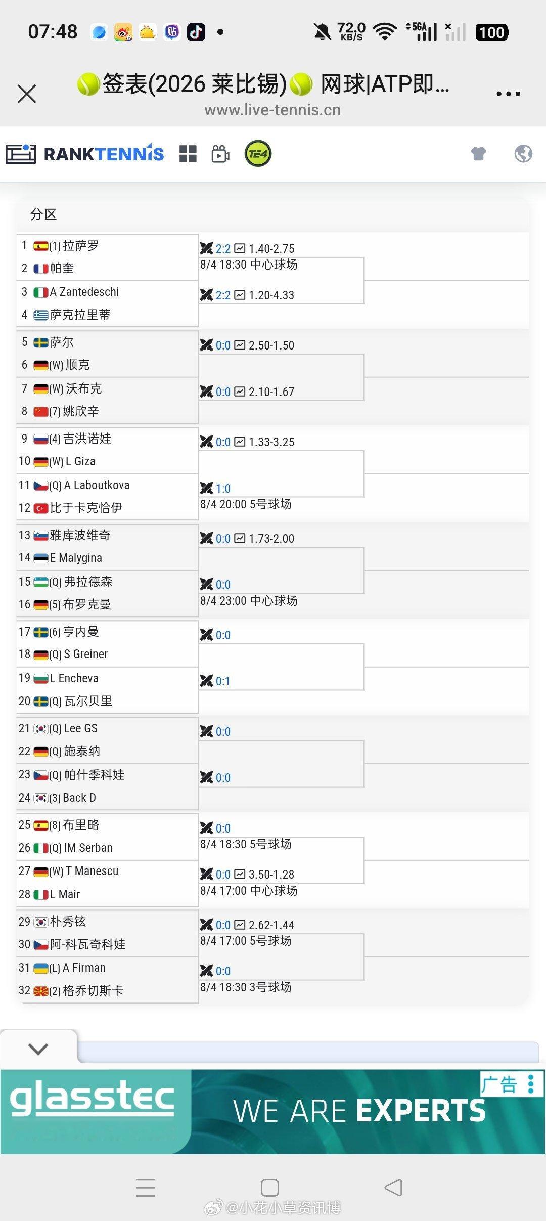 小花小草资讯【莱比锡W75】女单正赛签表【7】姚欣辛🇨🇳 vs🇩🇪沃布克