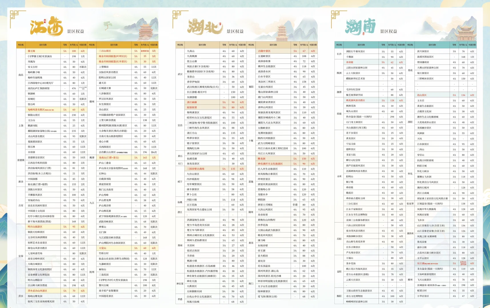三省旅游一卡通丨国庆使用须知，出游必看！