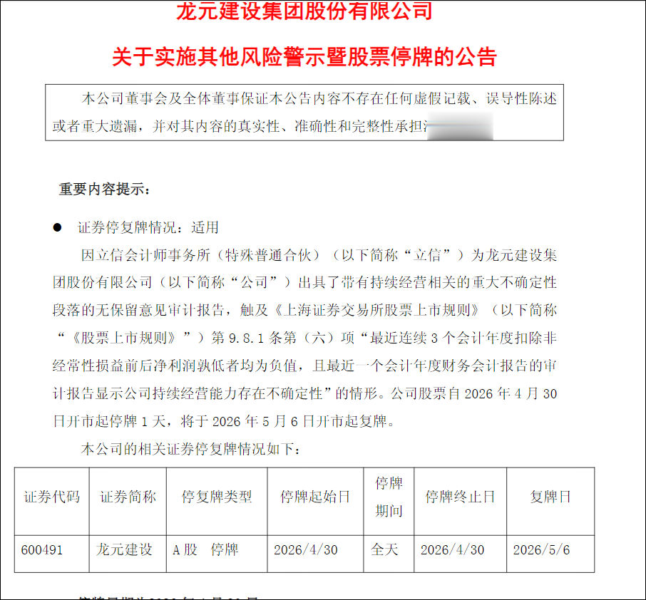 浙江两企同日"戴帽" ，ST南都、ST龙元登场，凸显年报季尾部风险集中释放