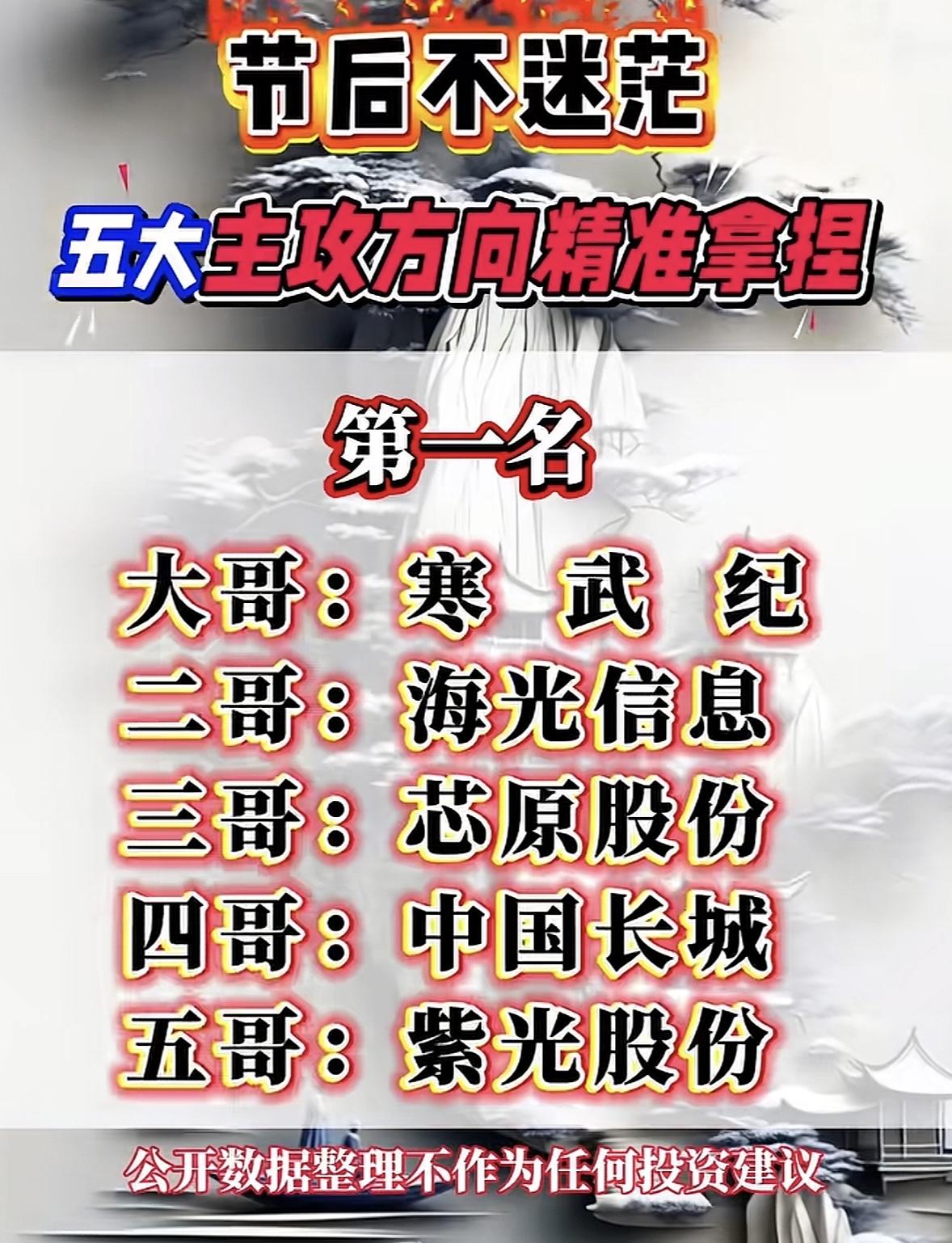 节后不迷茫，五大主攻方向精准拿捏！

节后不迷茫，这五大主攻方向可得精准拿捏！