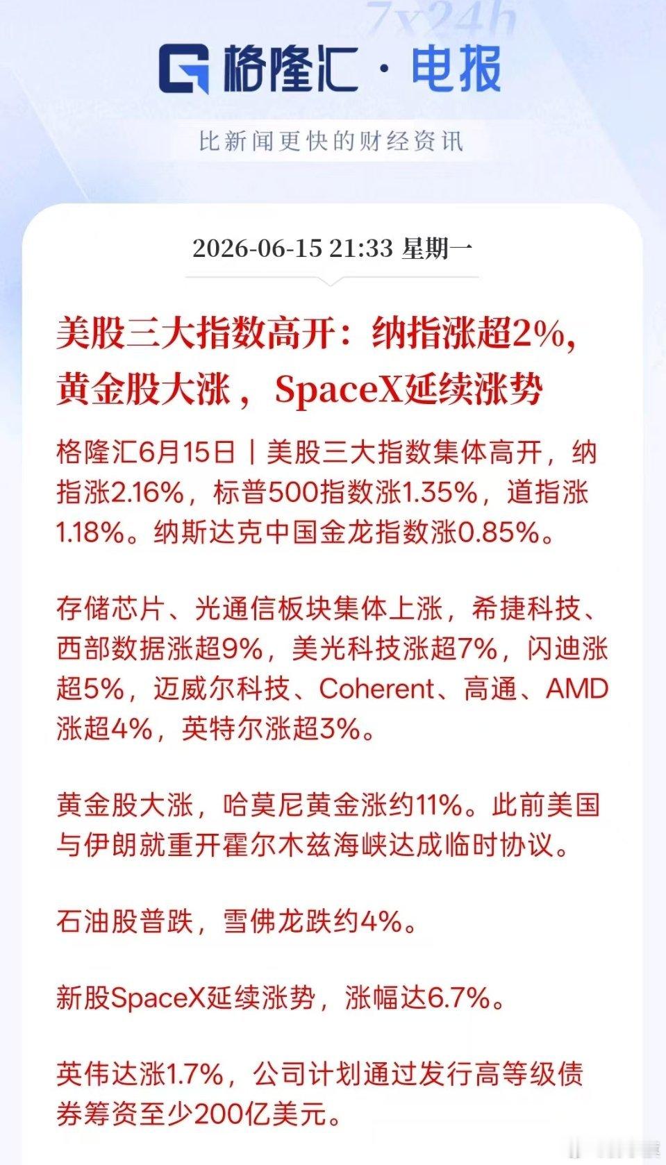 美股涨的太猛了，明天A股继续跟涨！