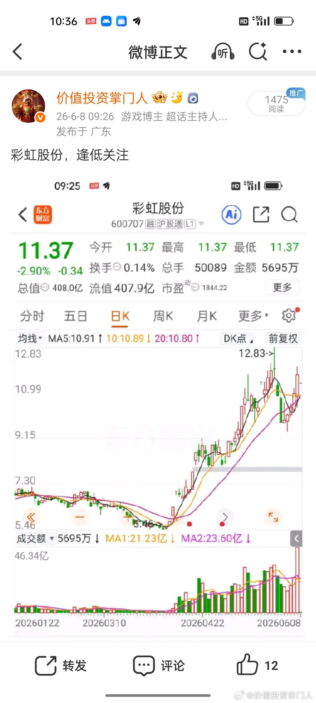 彩虹股份稳稳封板，国产玻璃基板主线彻底走强！ 