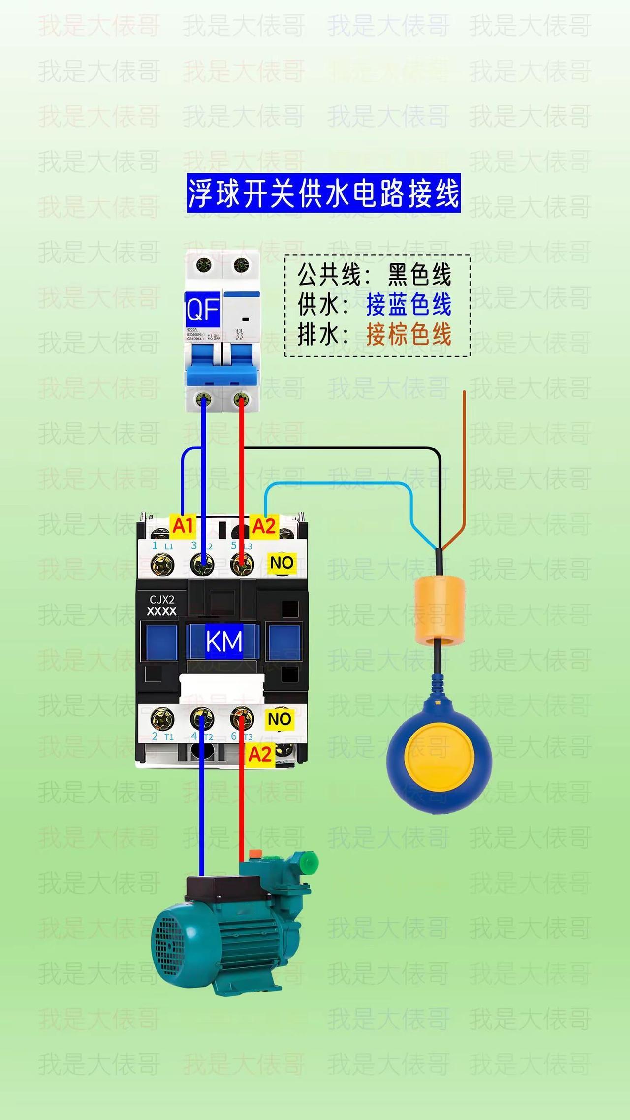 浮球开关的三条线，供水和排水分别接哪条线。电工知识 零基础学电工 电工 浮球开关