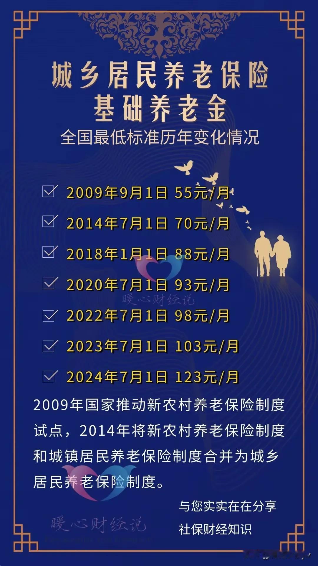 抱歉！

刚刚，我算错了！

我念着口诀又重新研算了好几遍，百 分 之三应该是: