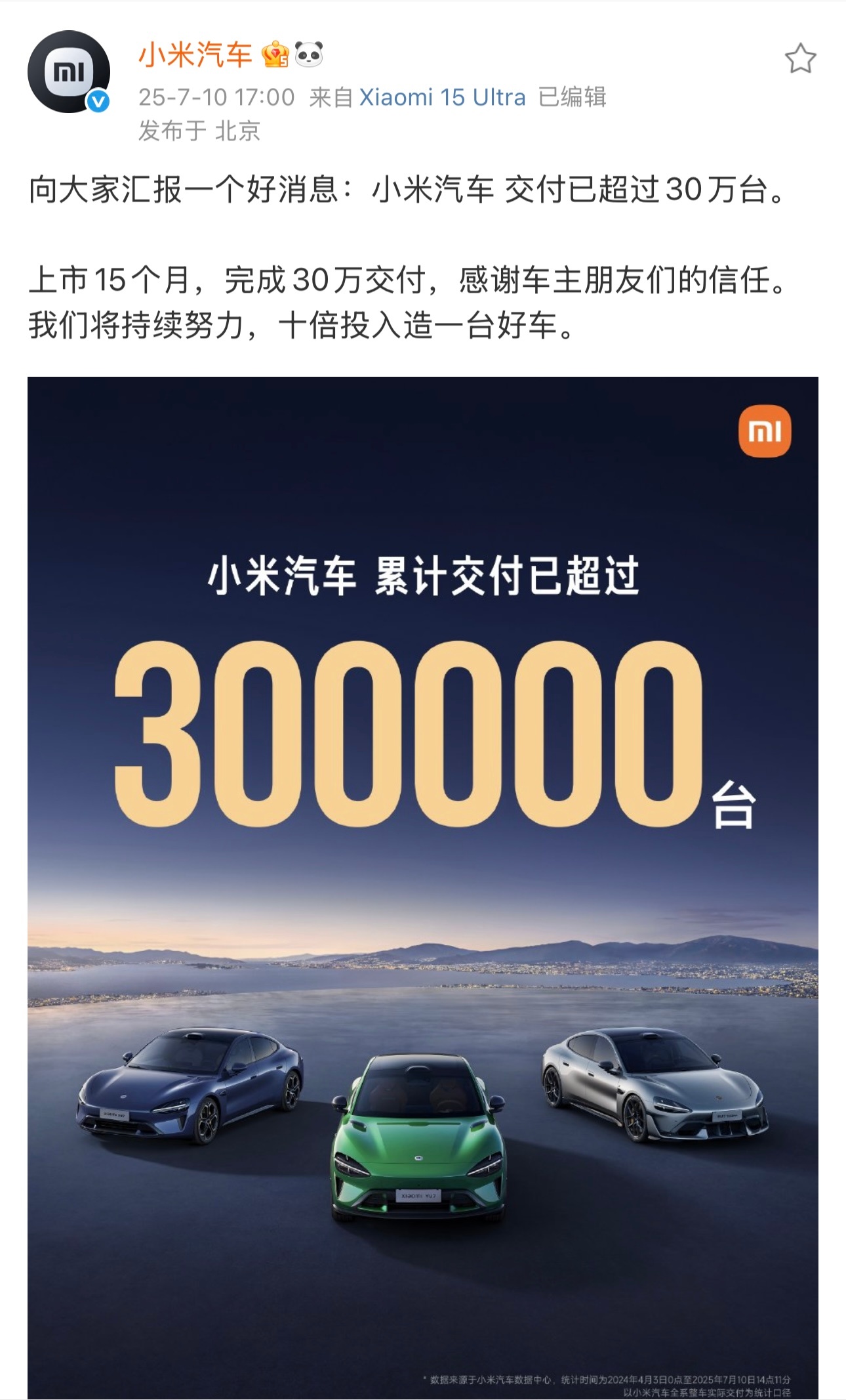小米汽车交付已超过30万台，这可是上市15个月就达成的成绩，真的有点东西。想当初