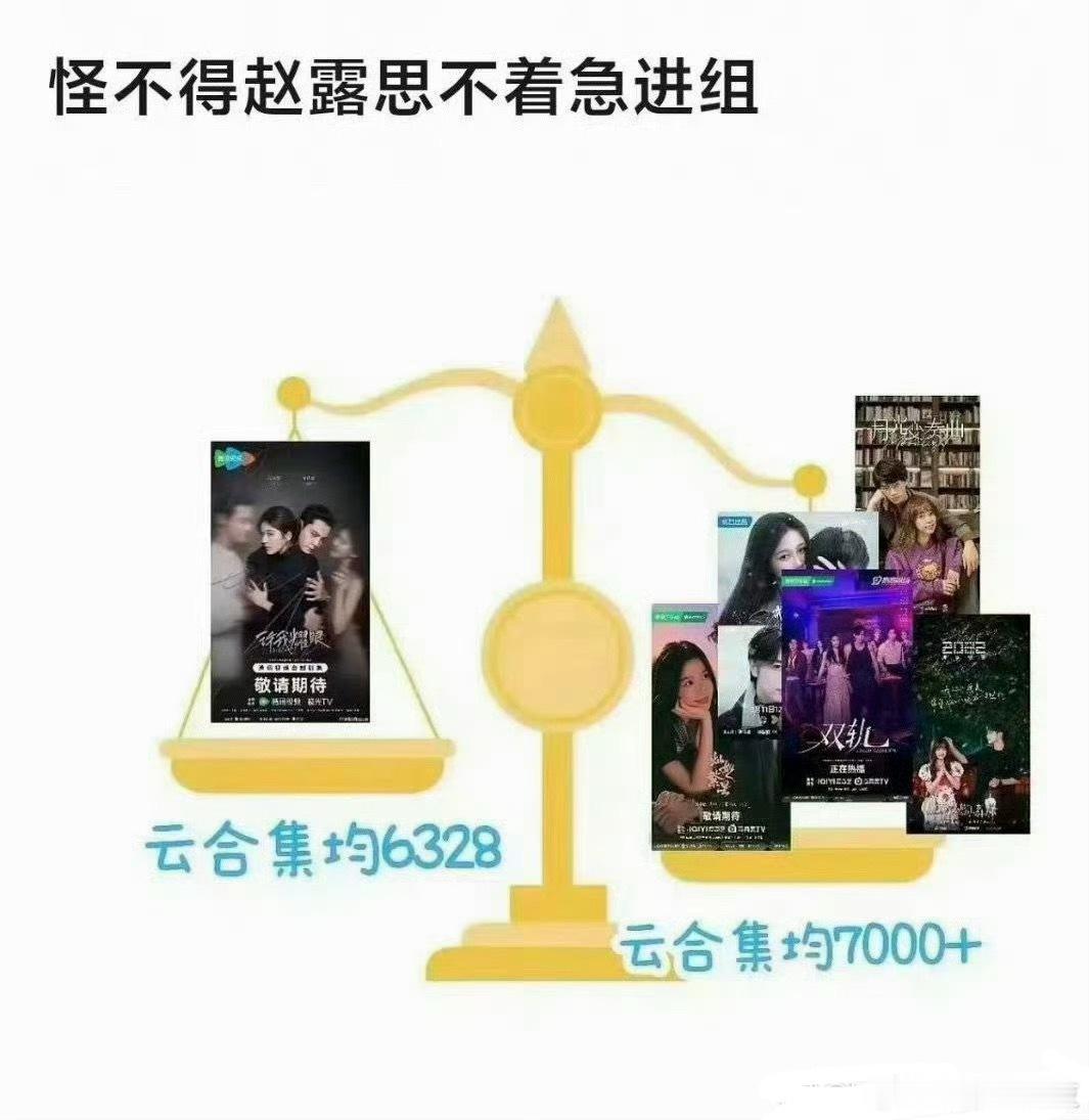 进组有什么好处这都不是集均只有500的该关心的事