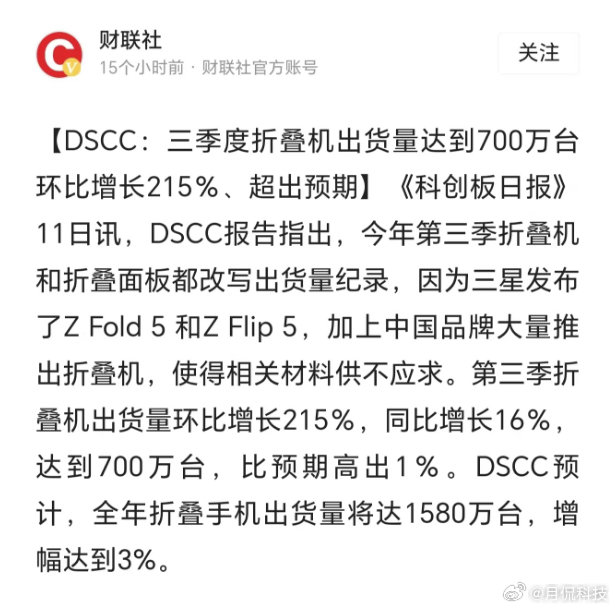 荣耀虽然不是第一个做折叠屏的，但是在折叠屏的普及上确实是遥遥领先的。第三季度折叠