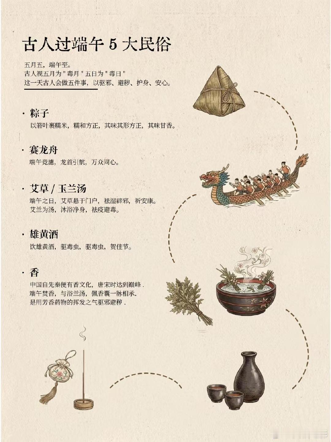 古人的端午节有多硬核只知道端午吃粽子、看龙舟，实在错过了古人整套完整硬核的祈福流