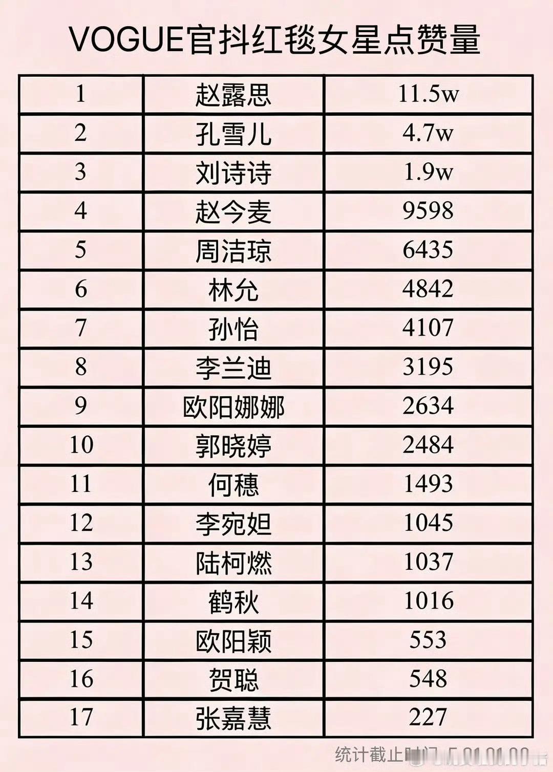 小女孩子有效出现 