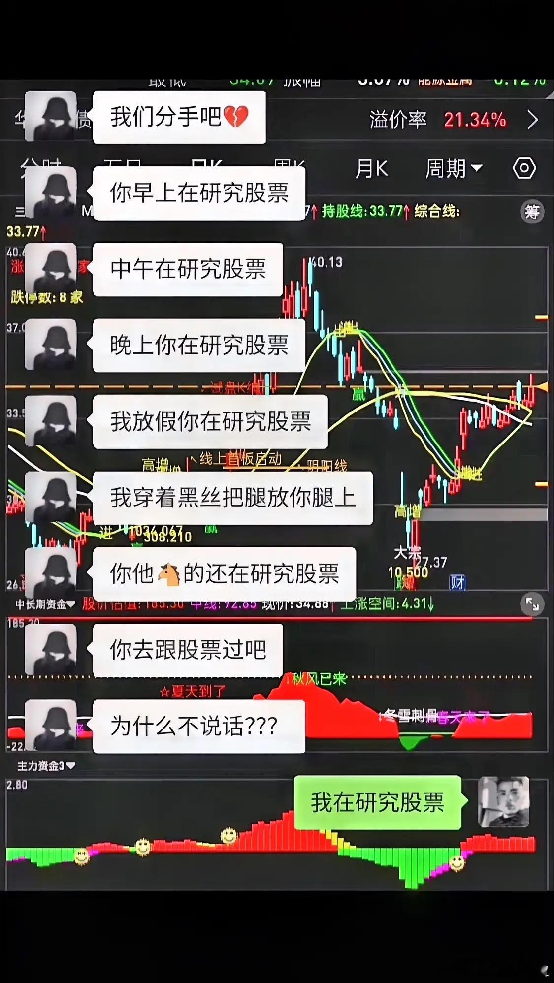 差点笑死我了，广大股民朋友，真有这样的吗？[嘻嘻][允悲][允悲][允悲] ​​