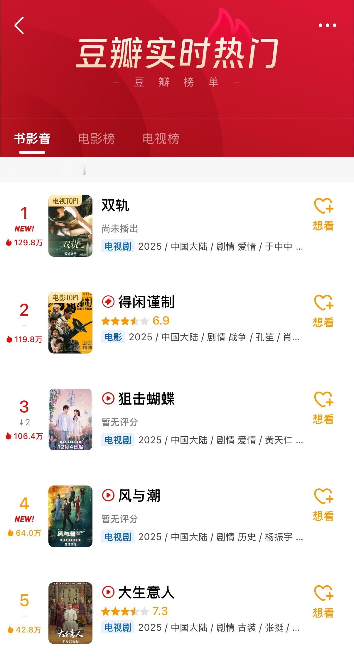 我们魔轨就这样登顶 如何呢～(⁎⁍̴̛ᴗ⁍̴̛⁎) 双轨 全集