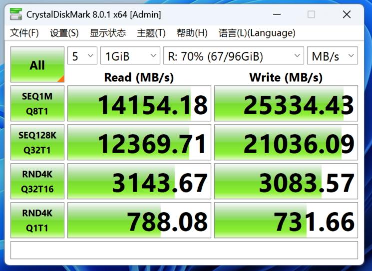 实测搭载128GB内存，消费级电脑秒变桌面超算