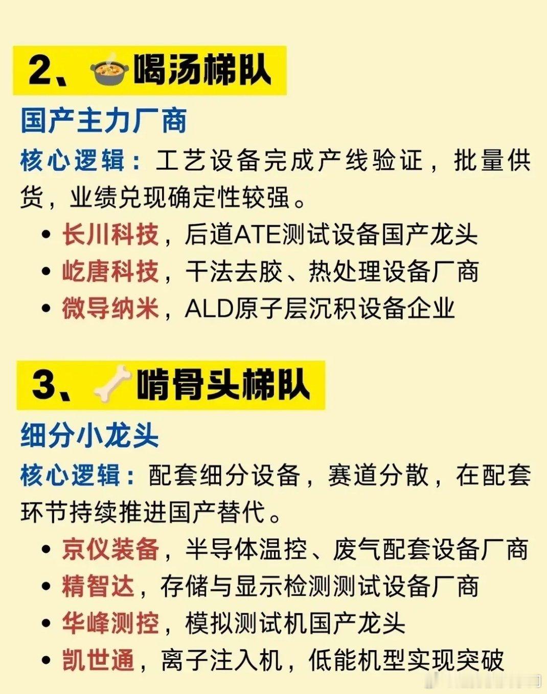国产半导体设备突围：吃肉、喝汤、啃骨头，赛道分化早已注定 ​​​