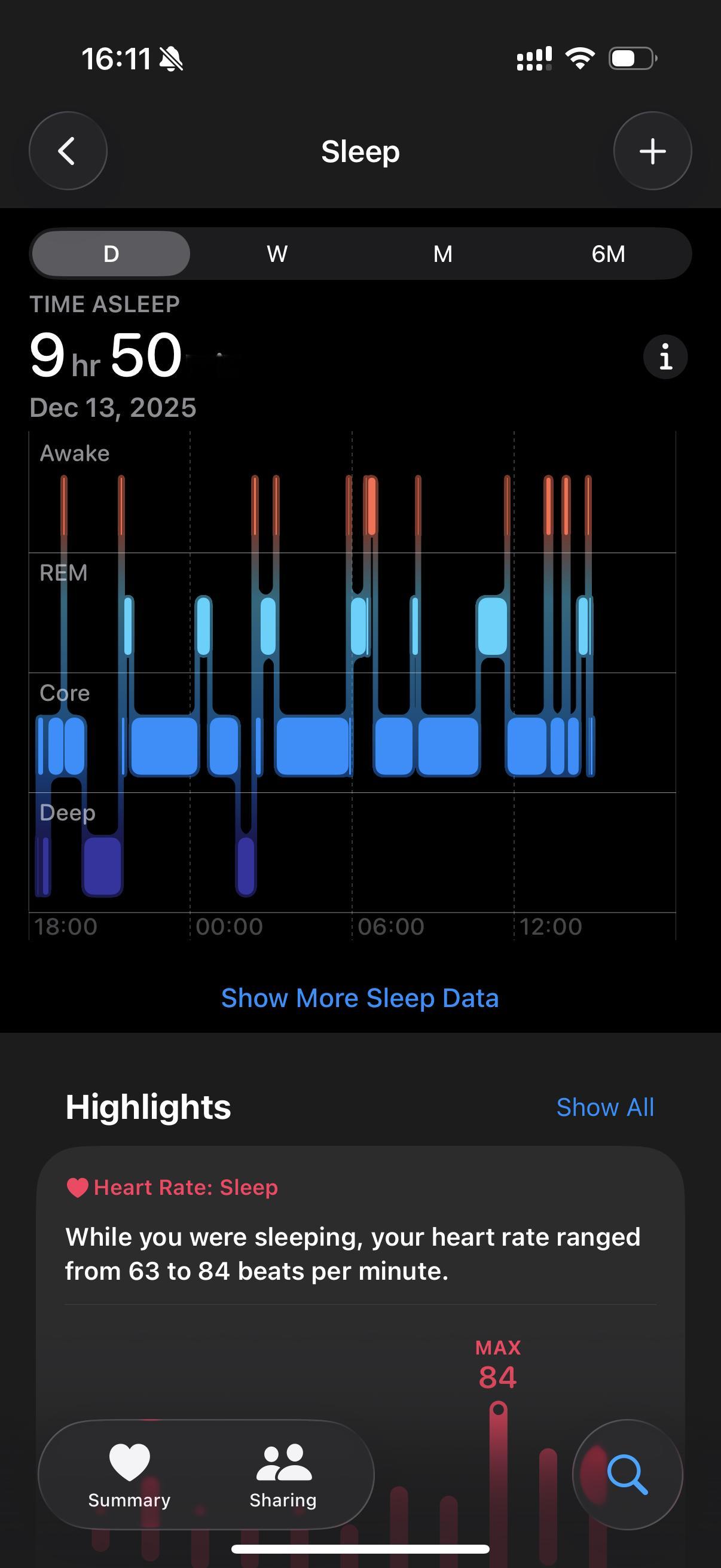 昨晚哪怕睡了快10h打分连90都没有昨天中午确认的甲流昨晚的睡眠生命体征全都异常