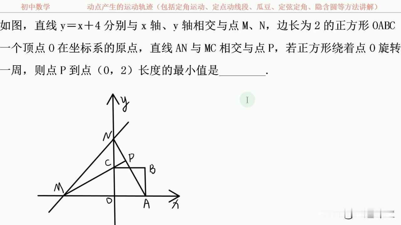 中考数学压轴题，动点问题，方法简单易懂，考试常考知识点。