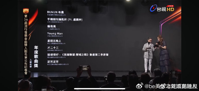 这个入围成绩太令人振奋了！方大同一举拿下4项金曲奖提名，从演唱到创作全面开花，展
