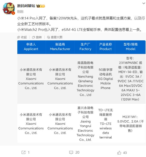 小米14 Pro入网，搭载120W快充，主打卖点是全新的屏幕和升级的主摄方案，以