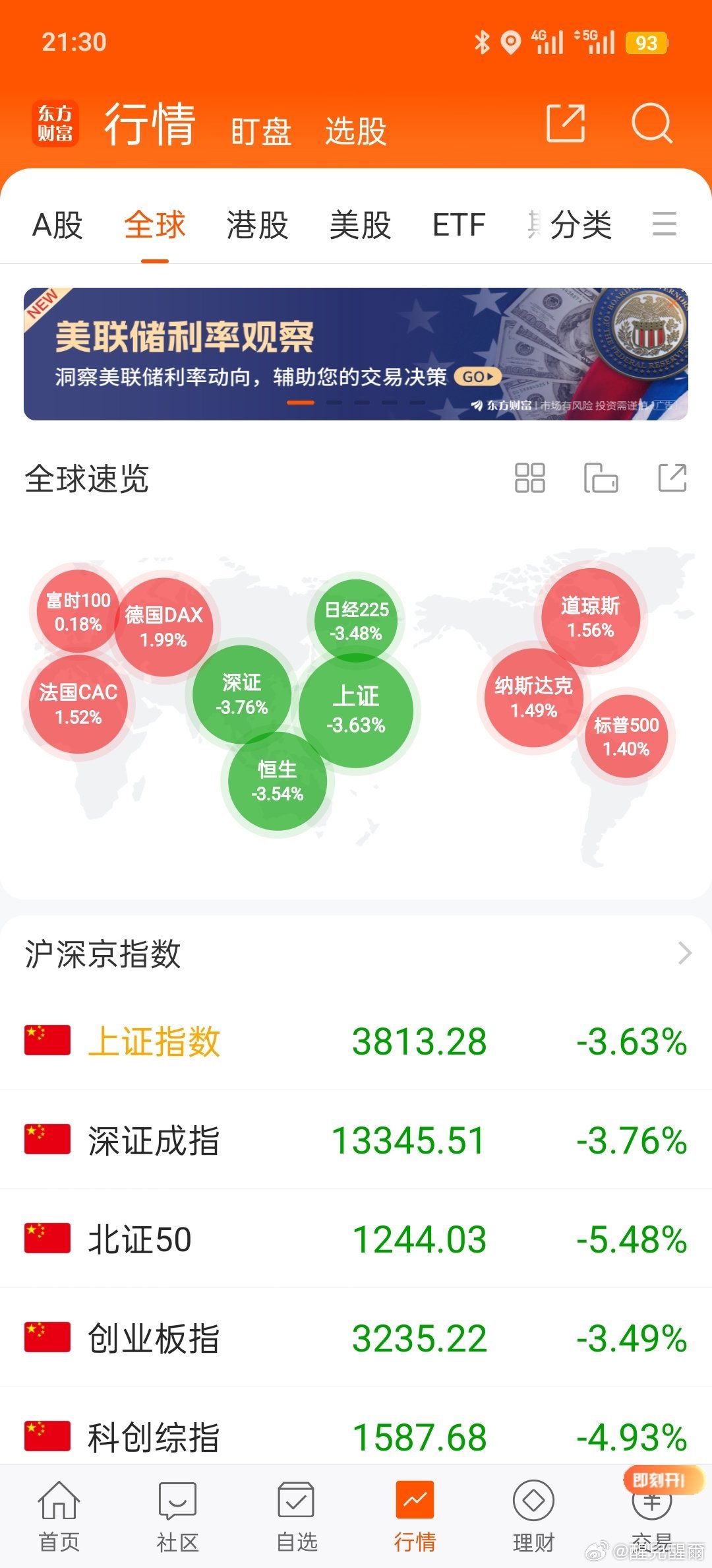 白天大 A是冤大头？ 
