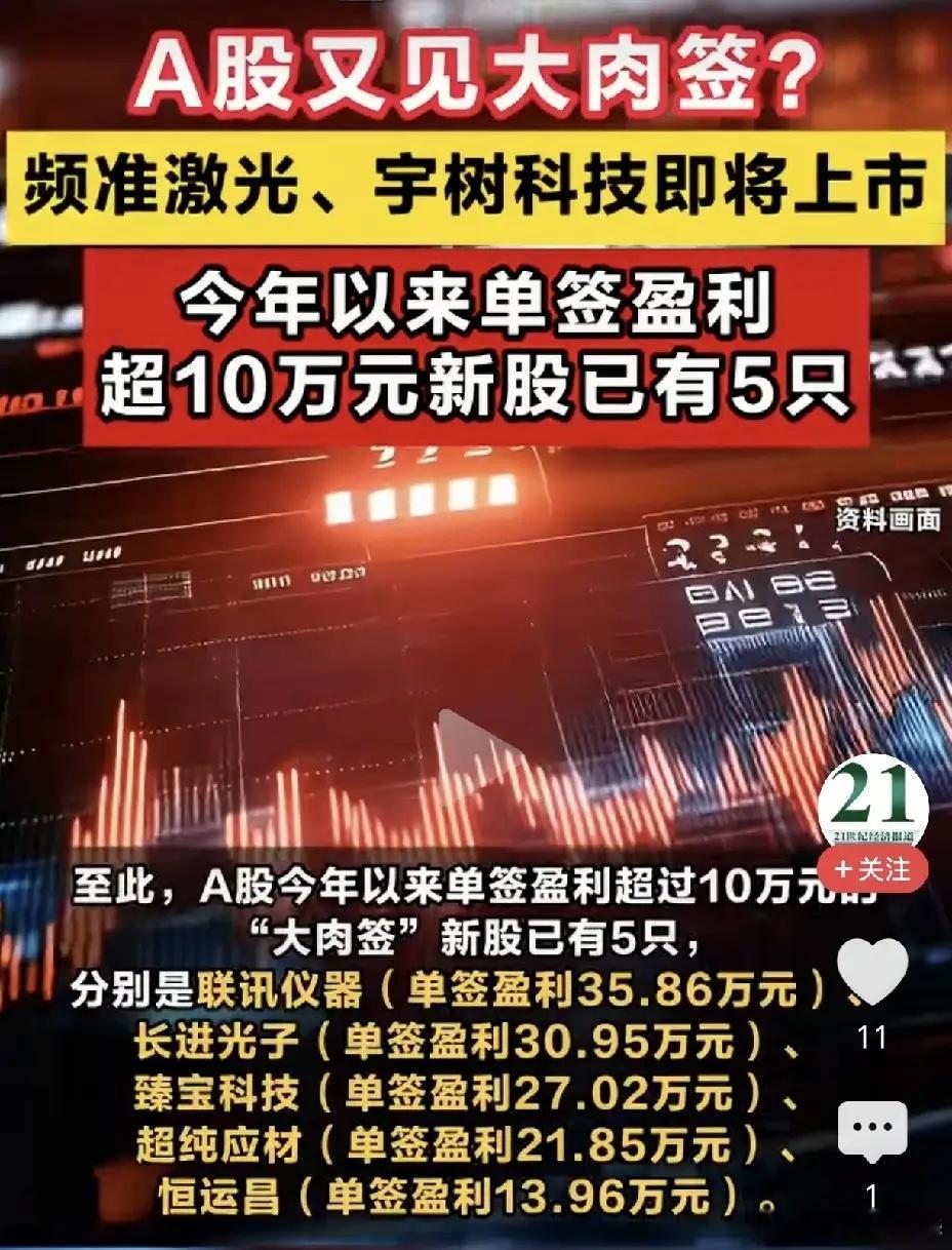 中新股太赚钱了！最高一签赚到35.86万！今年以来，我国股市新股发行节奏比较好，