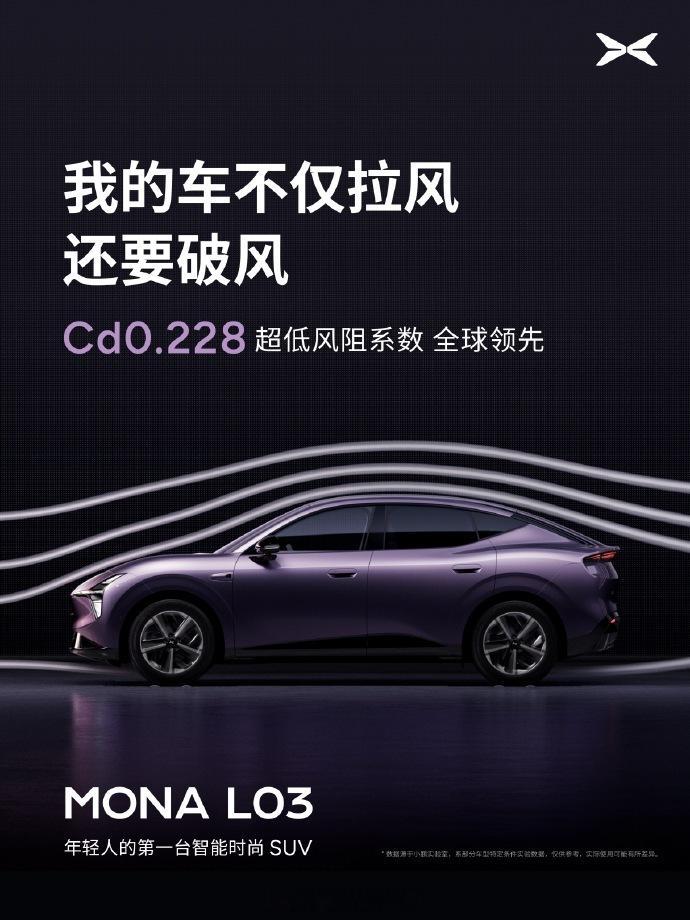 我的车，不仅拉风，还要破风！小鹏MONA L03，风阻系数低至Cd0.228。年