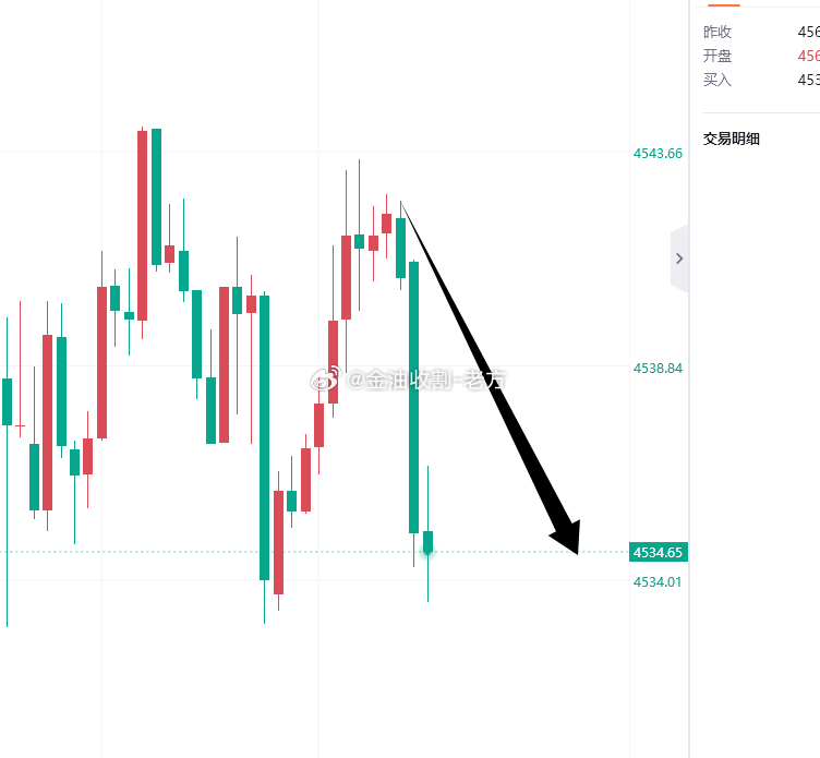 漂亮吗兄弟们？ 
