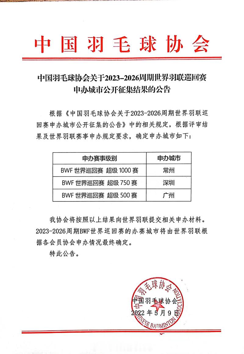 之前羽协公布关于2023-2026周期世界羽联巡回赛申办城市公开征集结果的公告广
