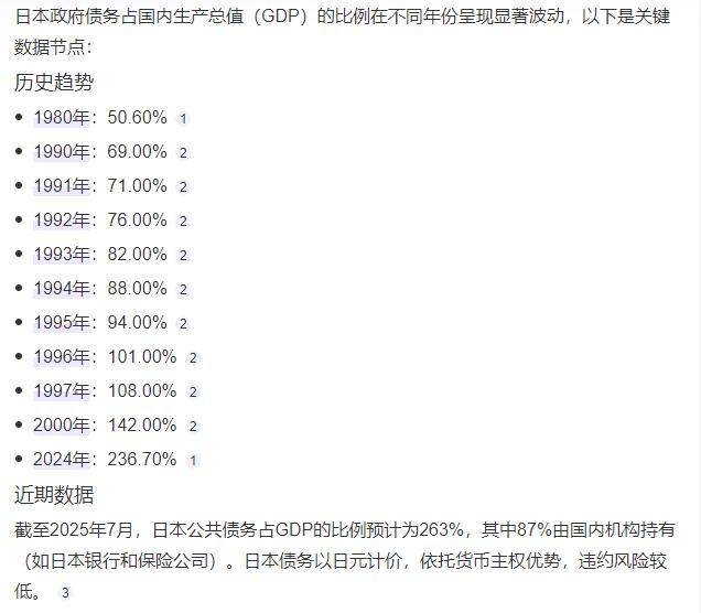 日本这个增长之谜要解开了。最近就业率的话题，在圈内很火
2025年7月，日本应届