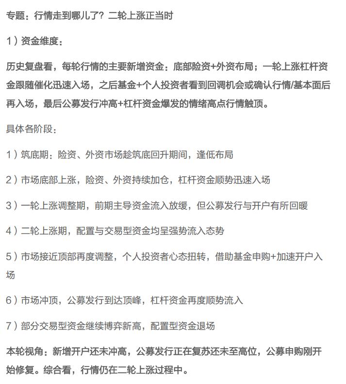 近期，财通证券从历次行情的资金维度，解读了牛市资金入场先后顺序的一般规律，以及当