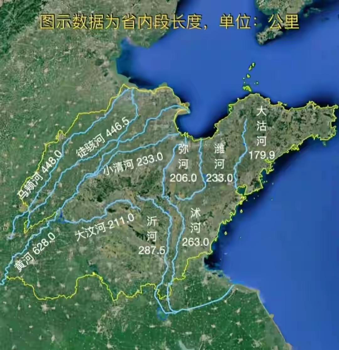 山东境内的河流宽度放到南方去，绝对小巫见大巫了。
众所周知山东省境内最宽的河流是